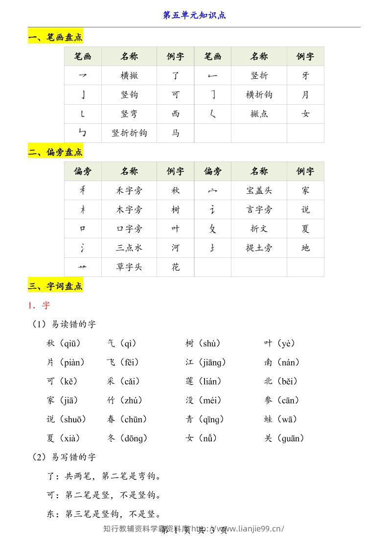 第5单元（知识点）一上语文-学霸资料库学科资源下载