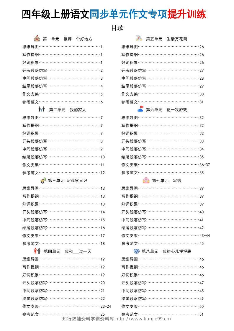 新四上语文同步单元作文专项提升训练（52页）-学霸资料库学科资源下载