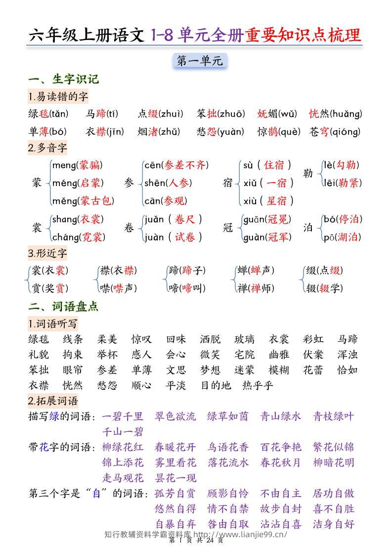 25秋六上语文1-8单元全册重要知识点梳理24页-学霸资料库学科资源下载
