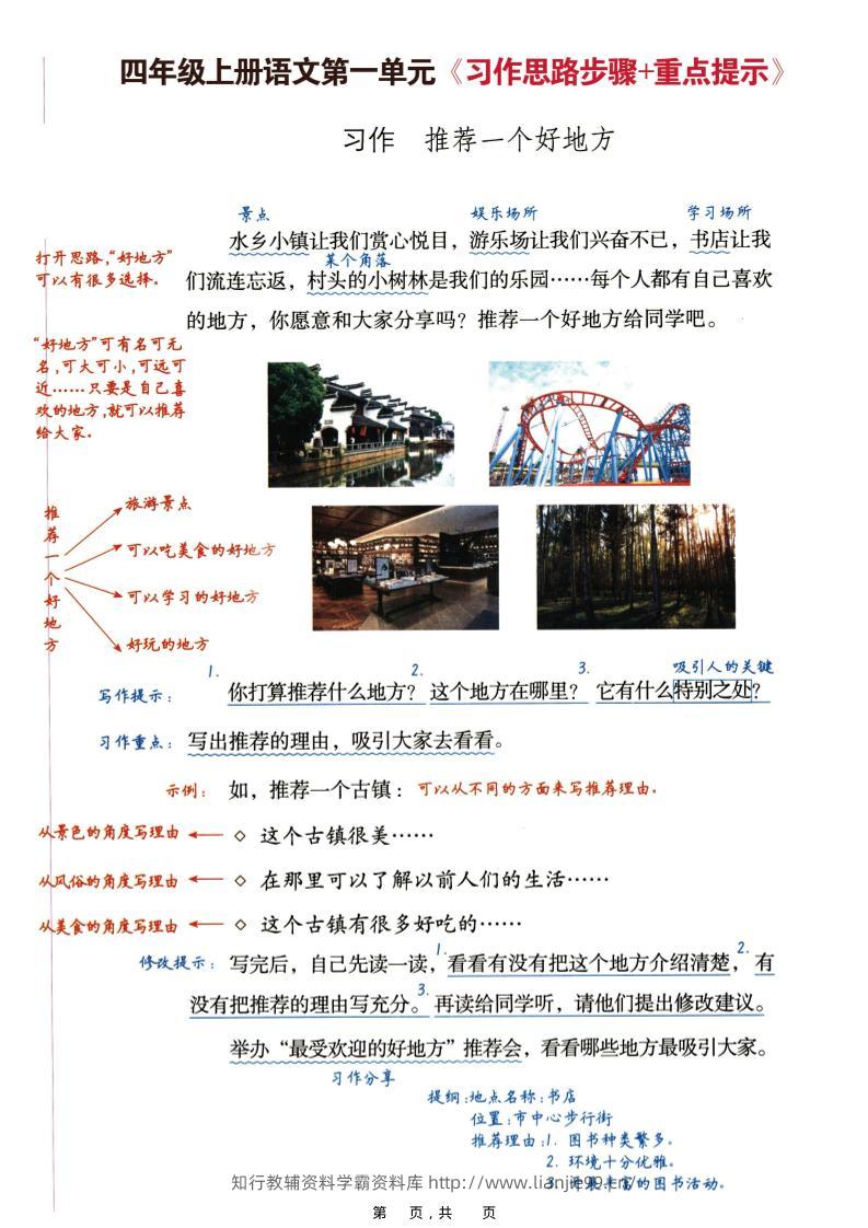 四上语文1-8单元习作思路步骤+重点提示+优秀范文（16页）-学霸资料库学科资源下载