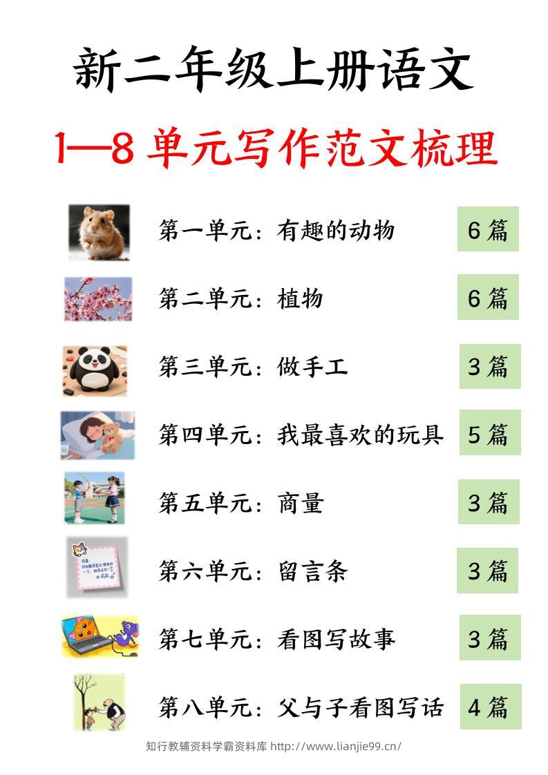 25新二上语文1-8单元看图写话必背范文33篇34页-学霸资料库学科资源下载