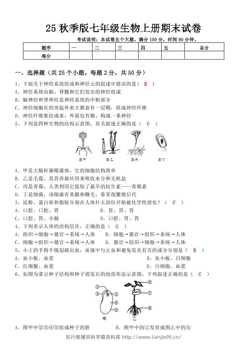 【2025秋新版】七年级生物上册期末试卷-学霸资料库学科资源下载