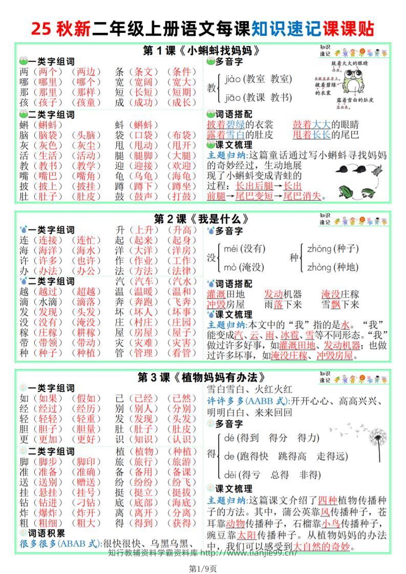 25秋新版二上语文课课贴【知识速记】9页-学霸资料库学科资源下载