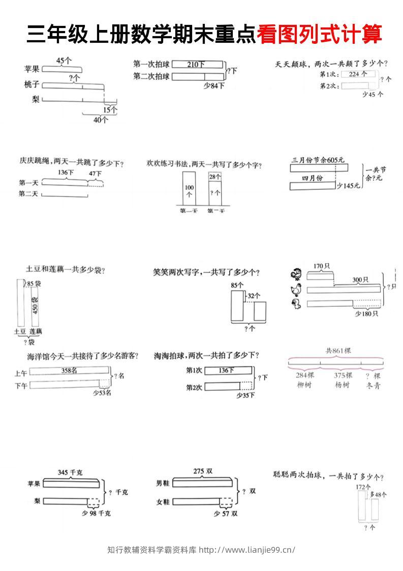 三上数学看图列式-学霸资料库学科资源下载