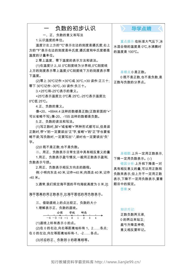 五年级上册数学苏教版知识要点-学霸资料库学科资源下载
