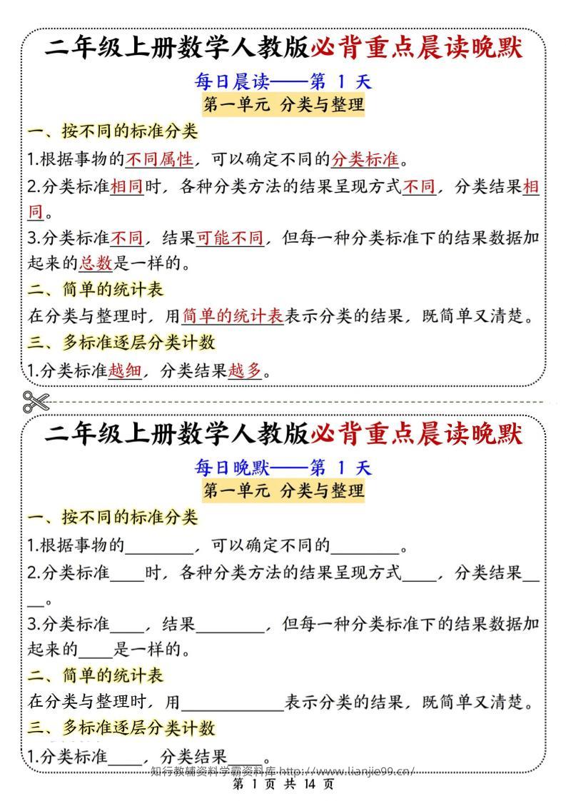 新二上数学人教版必背重点晨读晚默14天（14页）-学霸资料库学科资源下载