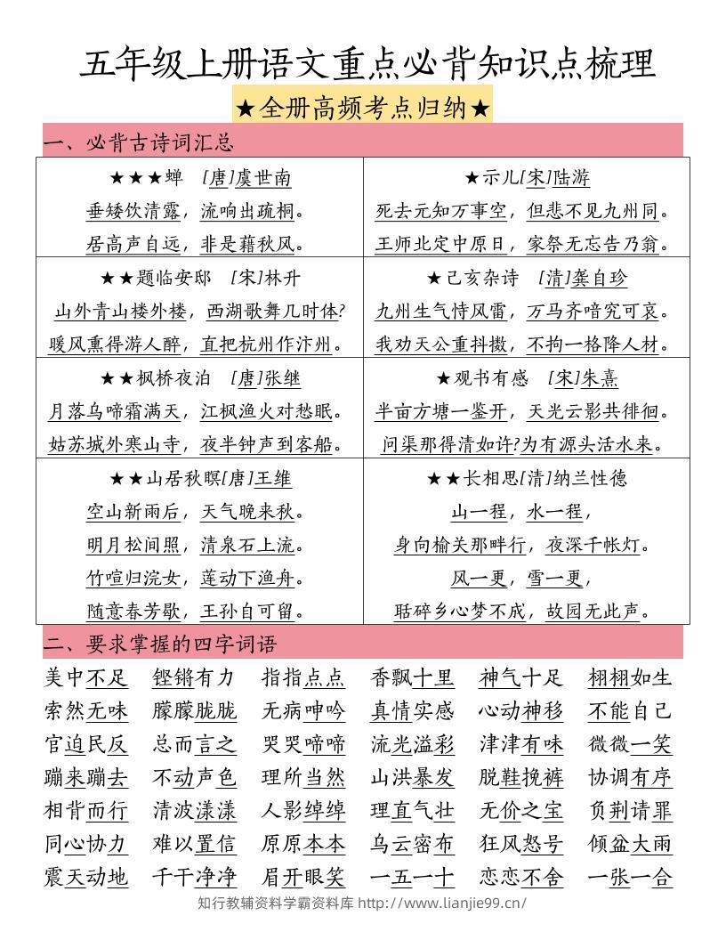 五上语文重点必背知识点梳理-学霸资料库学科资源下载