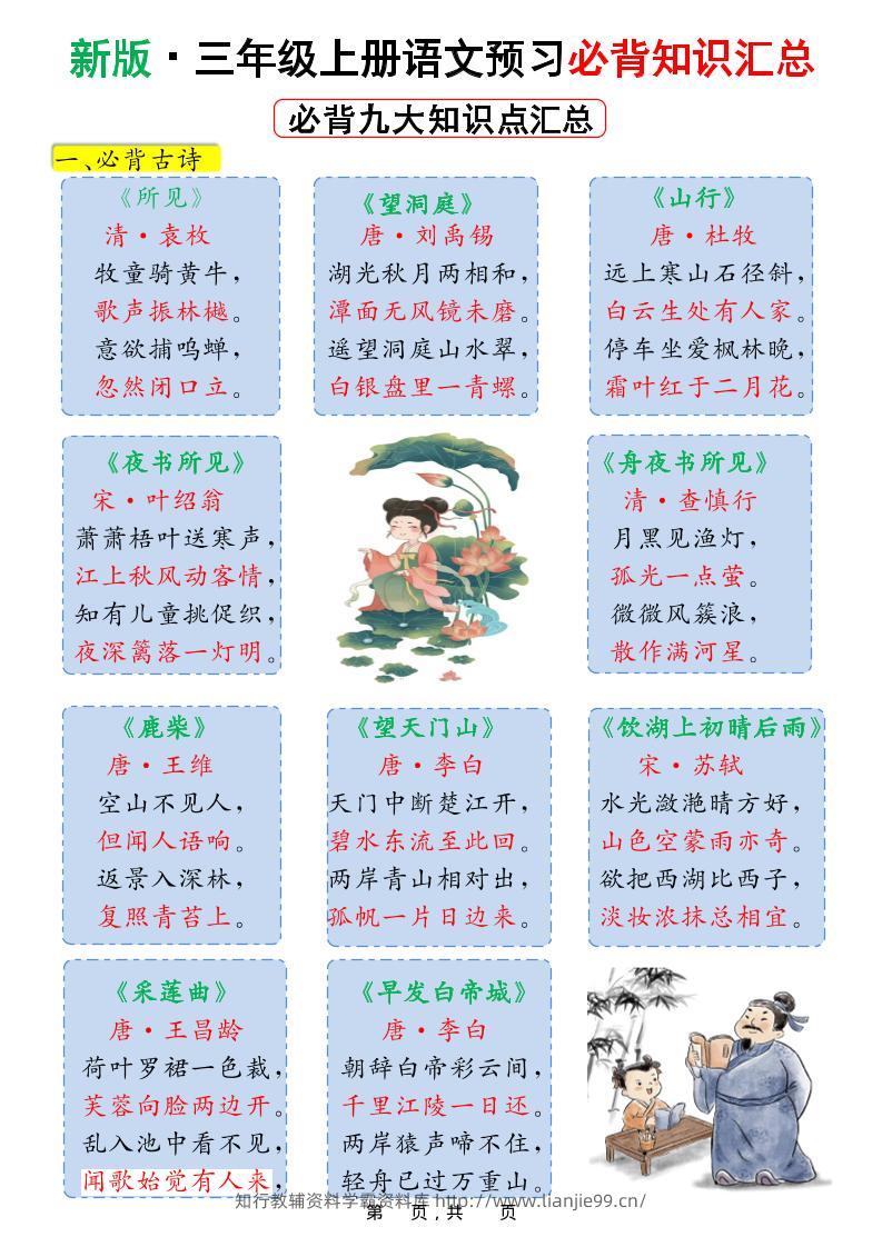 新版三上语文预习必背九大知识点汇总（15页）-学霸资料库学科资源下载