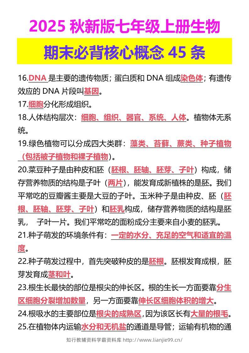 【2025秋新版】七年级上册生物期末必背核心概念45条-学霸资料库学科资源下载
