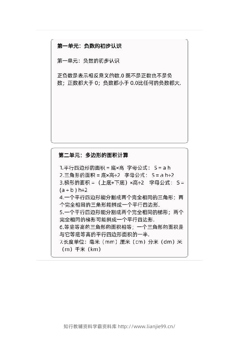 五年级数学上册苏教版课课贴-学霸资料库学科资源下载