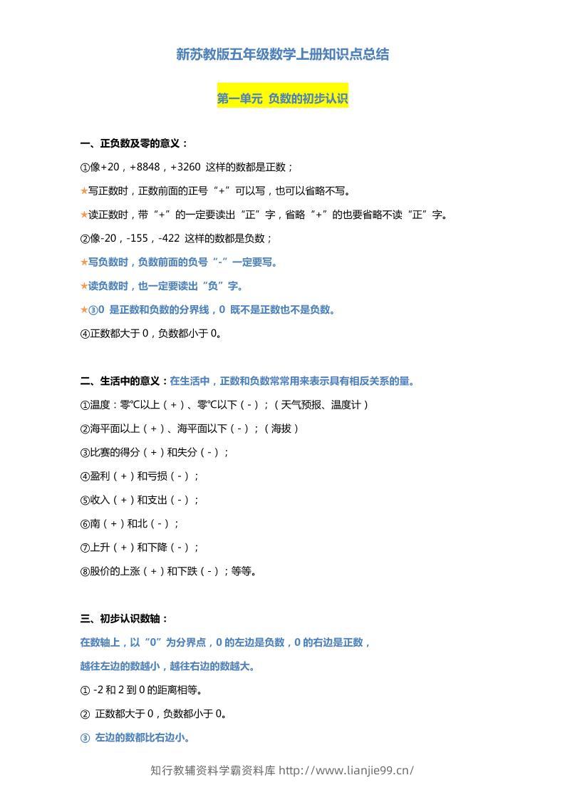 五上苏教版数学知识点汇总预习-学霸资料库学科资源下载