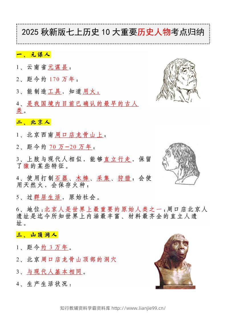 【2025秋新版】七上历史10大重要历史人物考点归纳-学霸资料库学科资源下载
