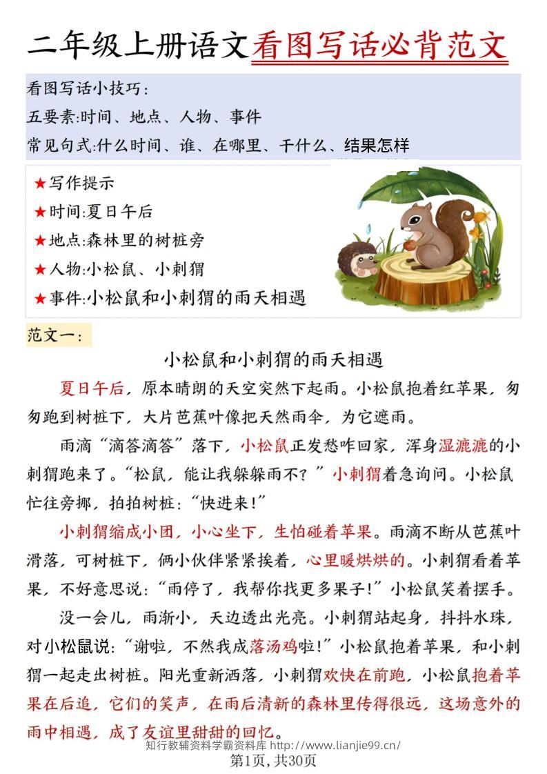 二上语文看图写话必背范文30篇30页-学霸资料库学科资源下载