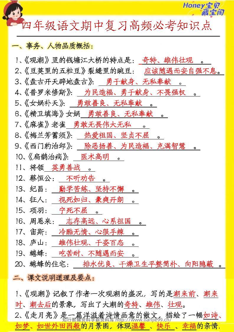 四上语文期中高频考点-学霸资料库学科资源下载