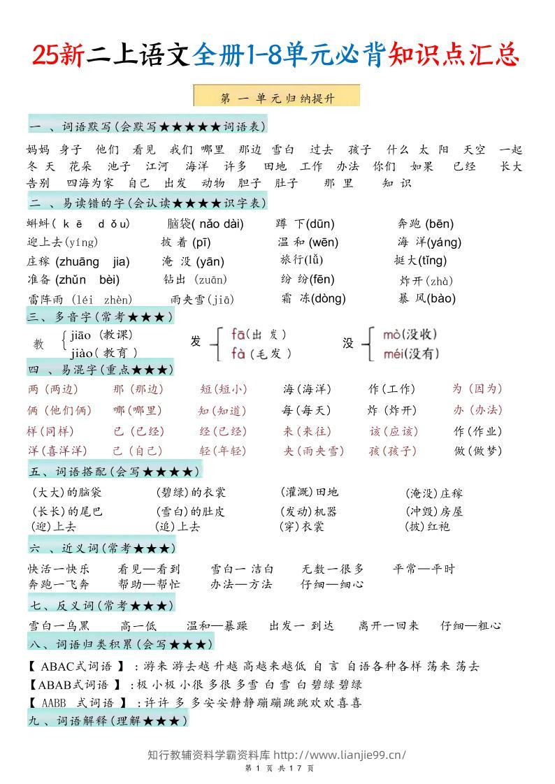 25新二上语文1-8单元必背知识点汇总（17页）-学霸资料库学科资源下载