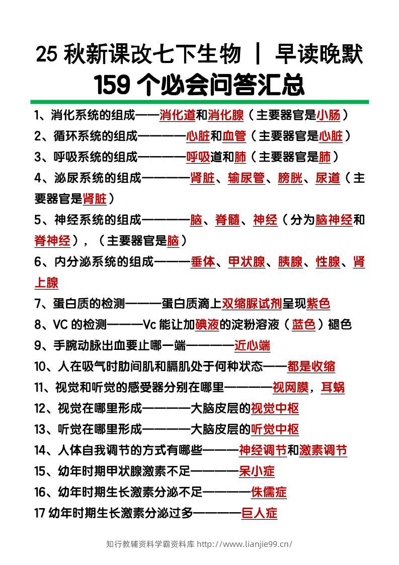 【2025秋新版】七下生物159个必会问答汇总-学霸资料库学科资源下载