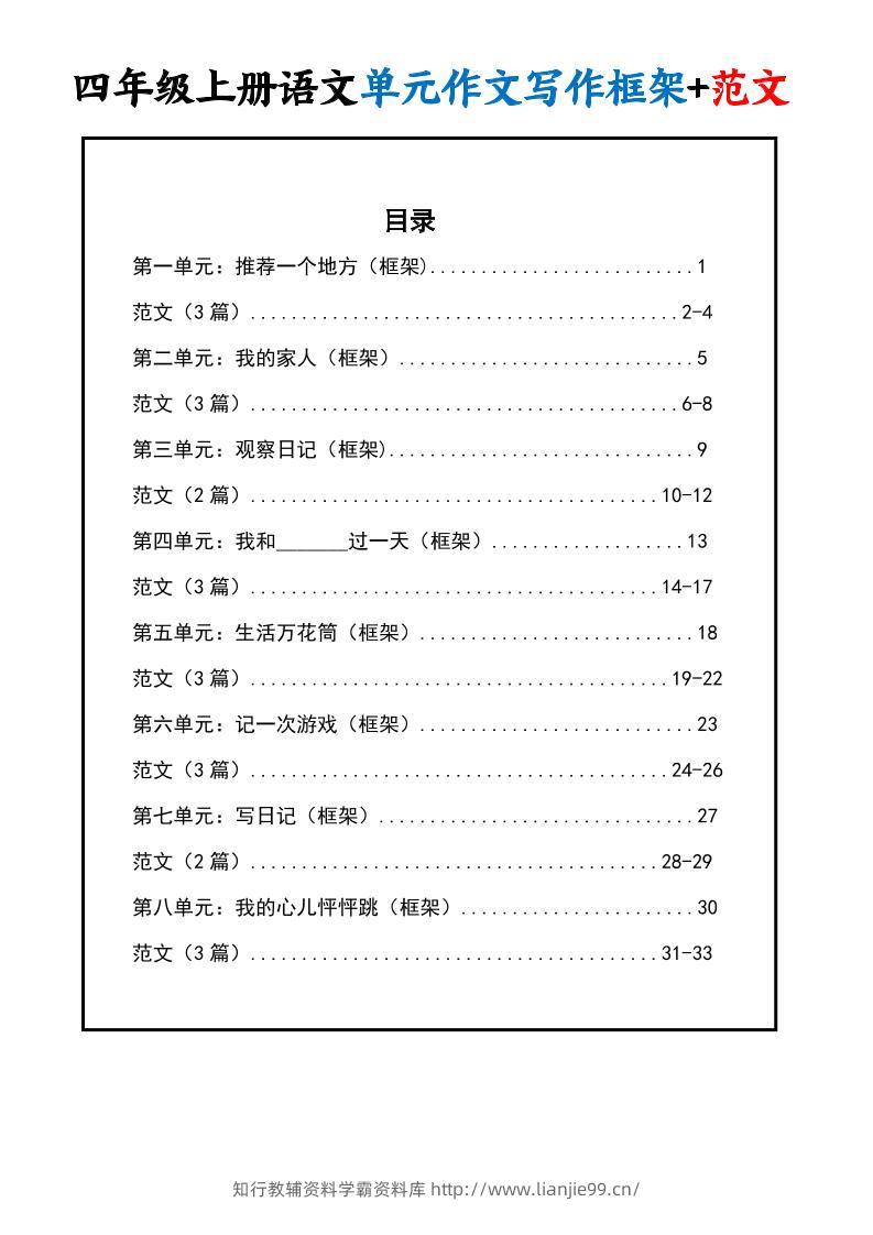 四上语文1-8单元作文写作框架+范文34页-学霸资料库学科资源下载