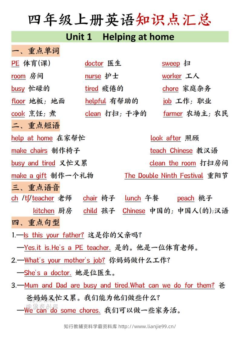 四年级上人教PEP版英语知识点汇总-学霸资料库学科资源下载