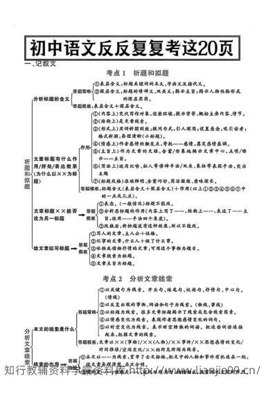 八年级上语文答题模式-学霸资料库学科资源下载