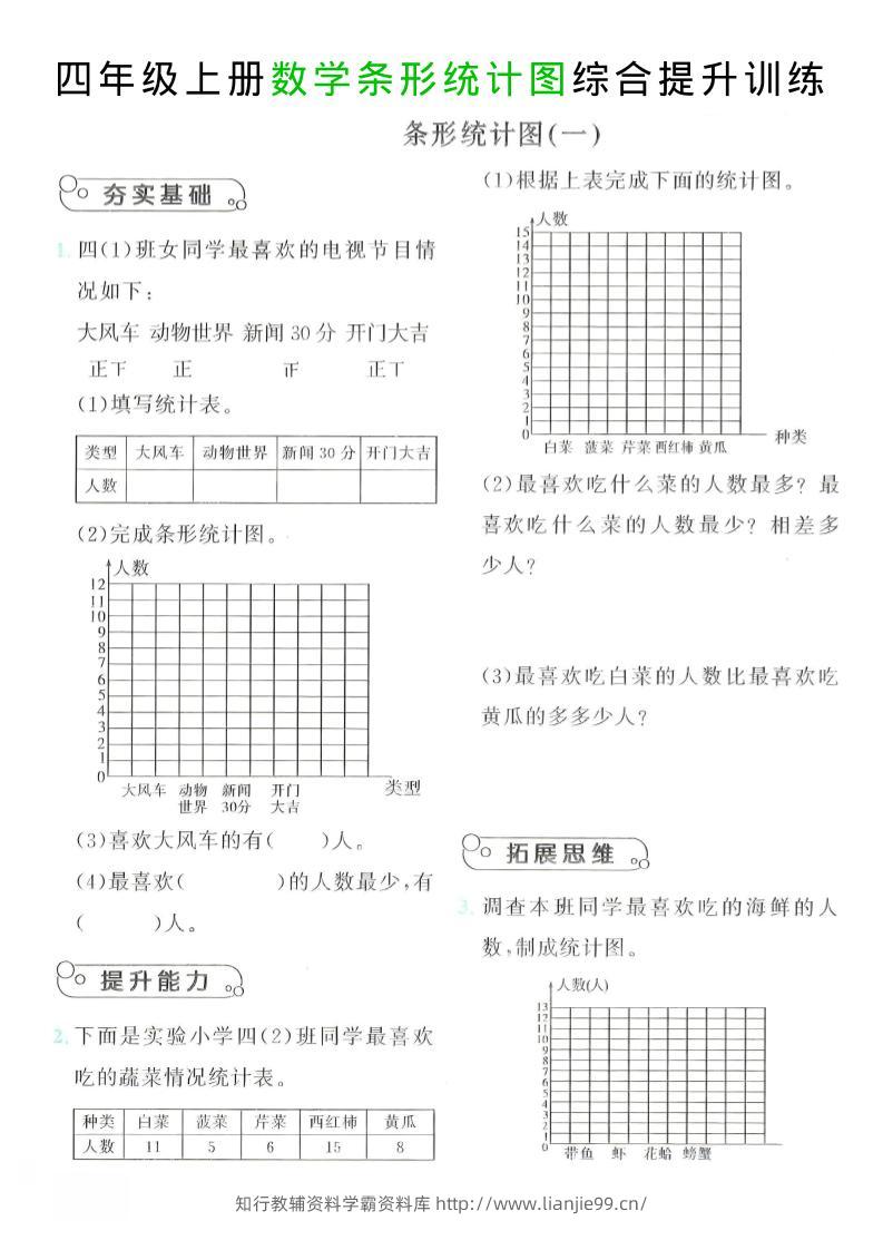 四年级上数学条形统计图综合提升训练-学霸资料库学科资源下载