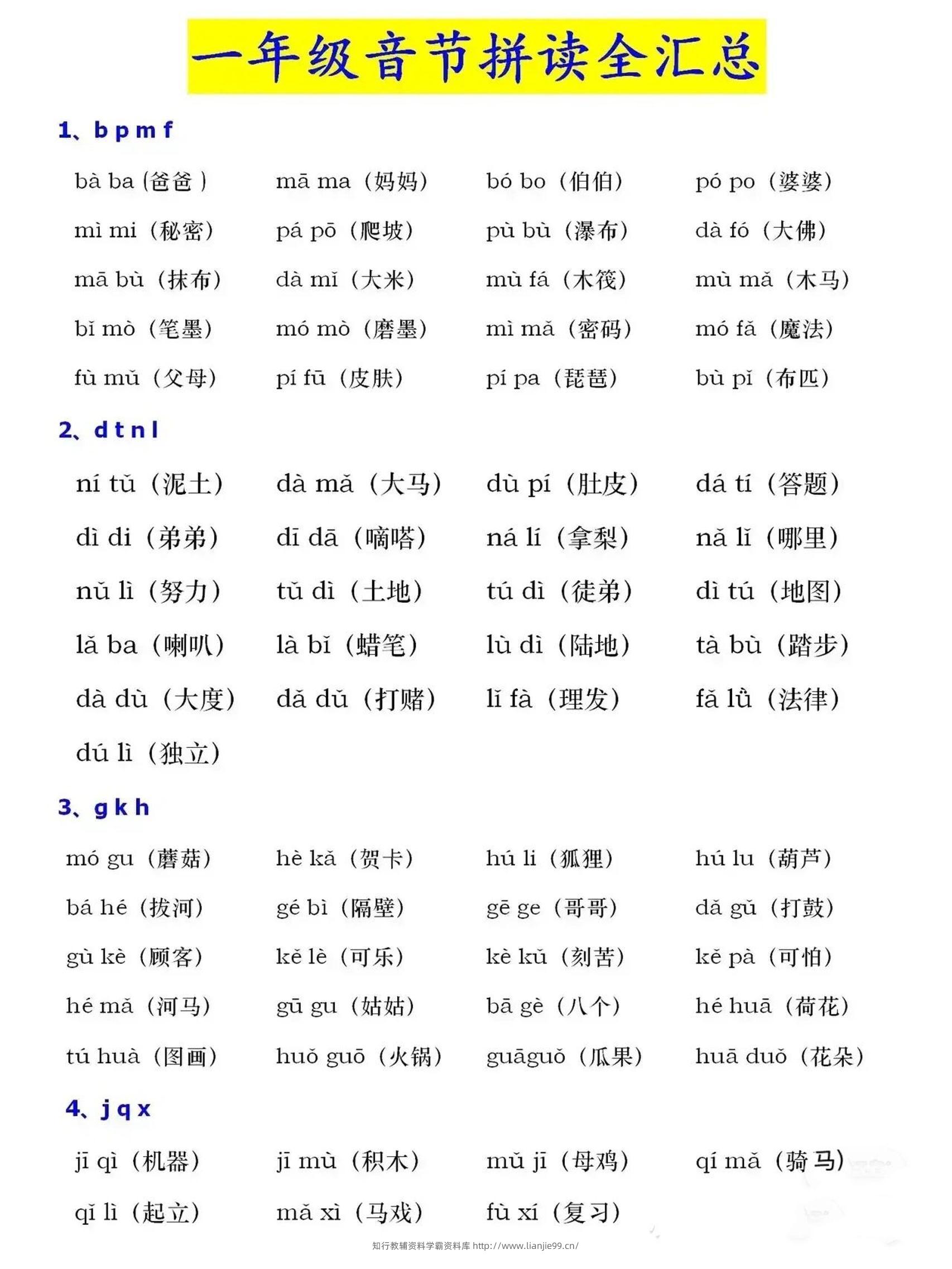 一年级上语文音节拼读全汇总-学霸资料库学科资源下载
