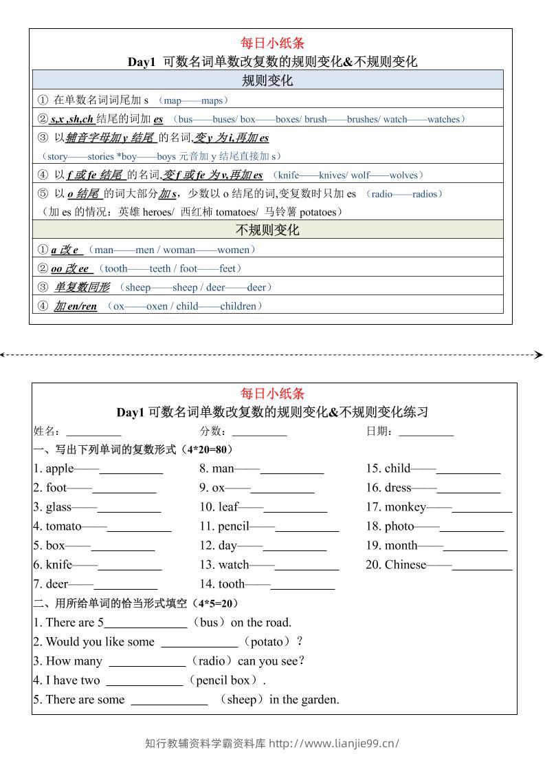 七年级上英语词语变化练习34天-学霸资料库学科资源下载
