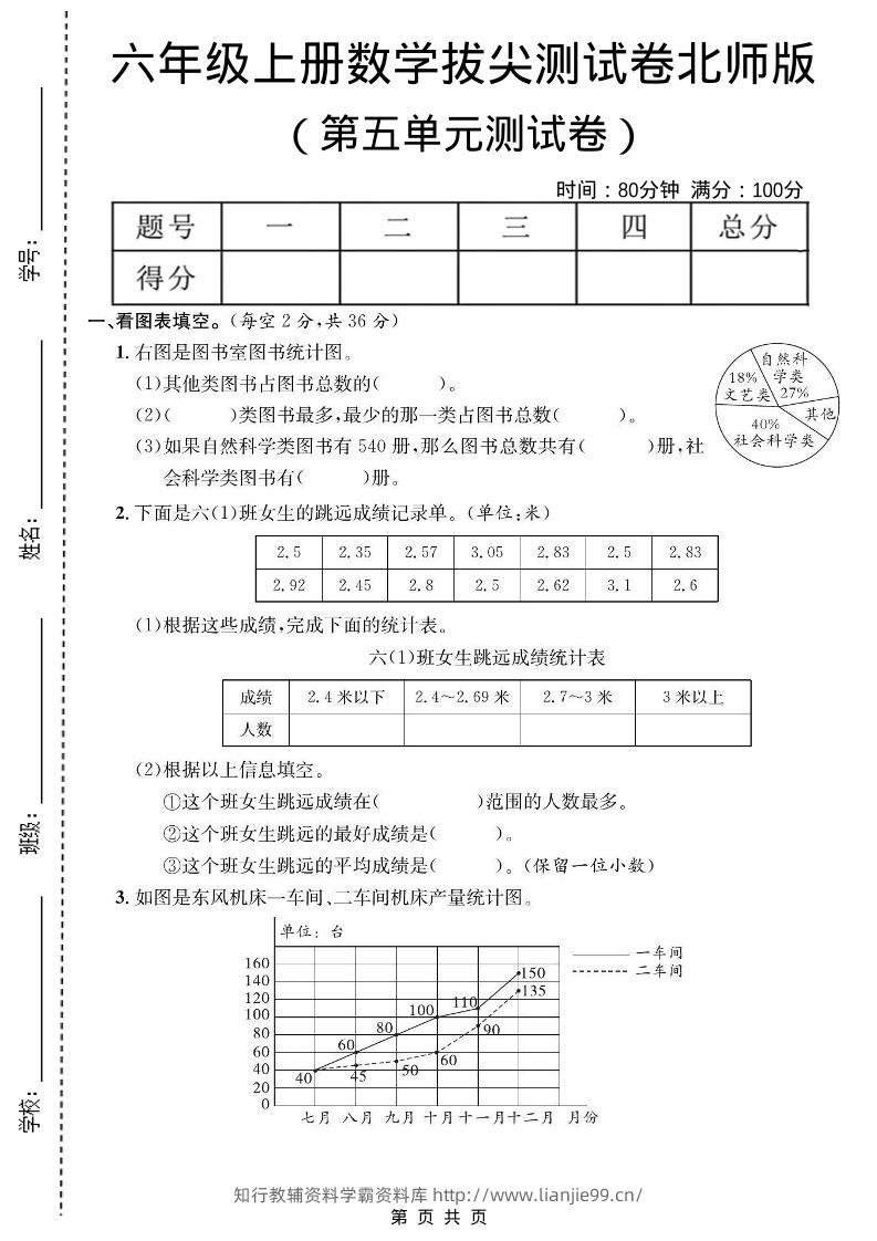 六年级上数学第五单元测试卷《北师版》1-学霸资料库学科资源下载