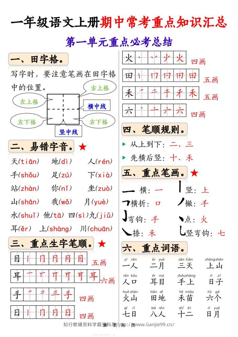 新一上语文1-4单元期中常考重点知识汇总8页-学霸资料库学科资源下载