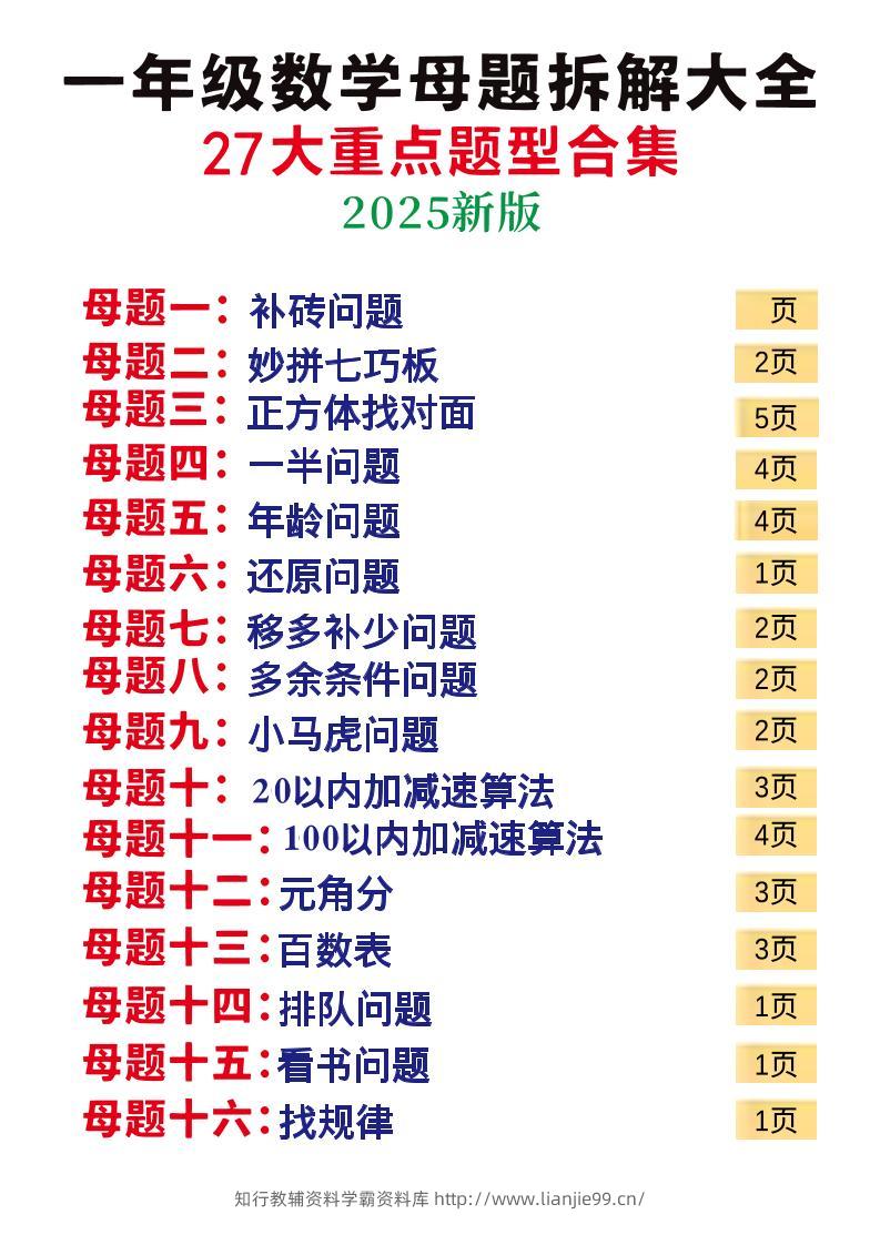 一上丨数学27大重点题型母题合集56页-学霸资料库学科资源下载