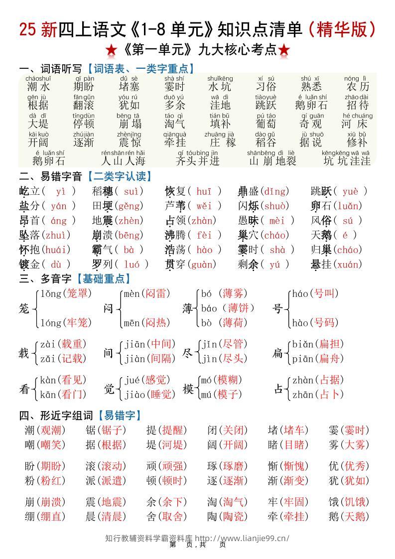 25新四上语文1-8单元知识点清单（精华版）九大核心考点23页-学霸资料库学科资源下载