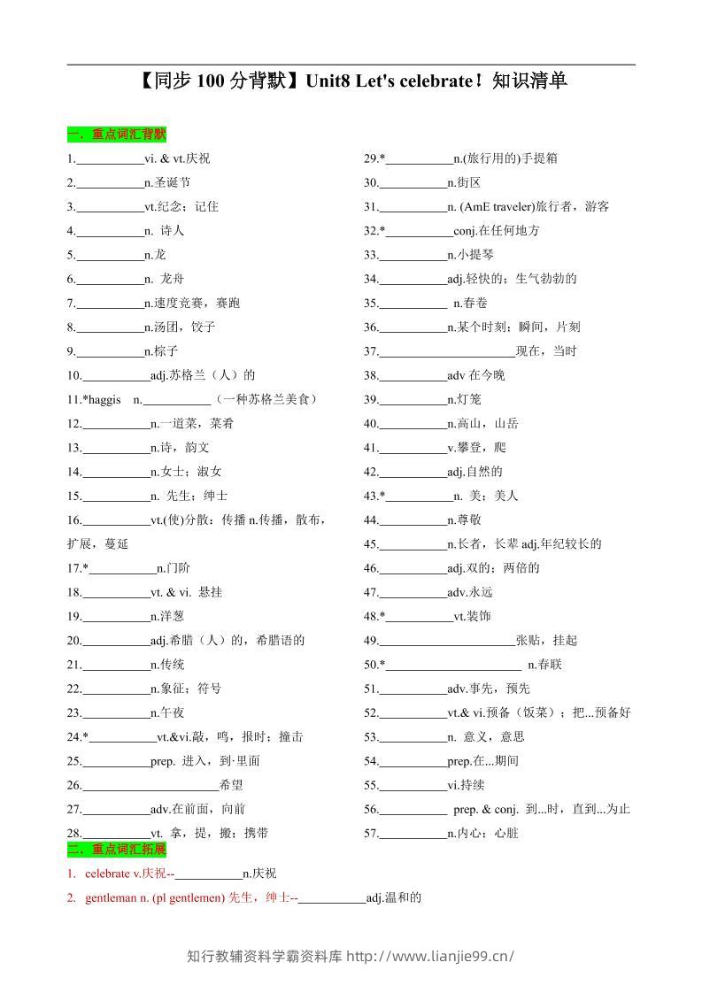 七年级上英语Unit8知识清单背默-学霸资料库学科资源下载