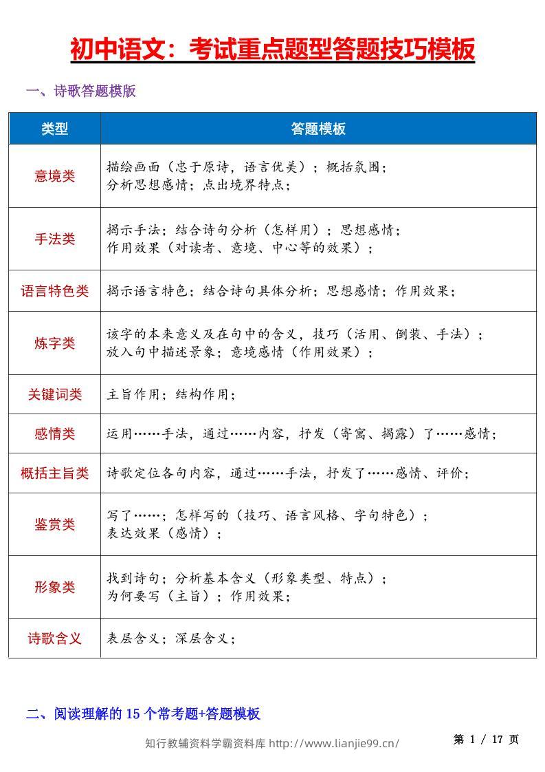 七年级上语文考试重点题型答题技巧汇总-学霸资料库学科资源下载