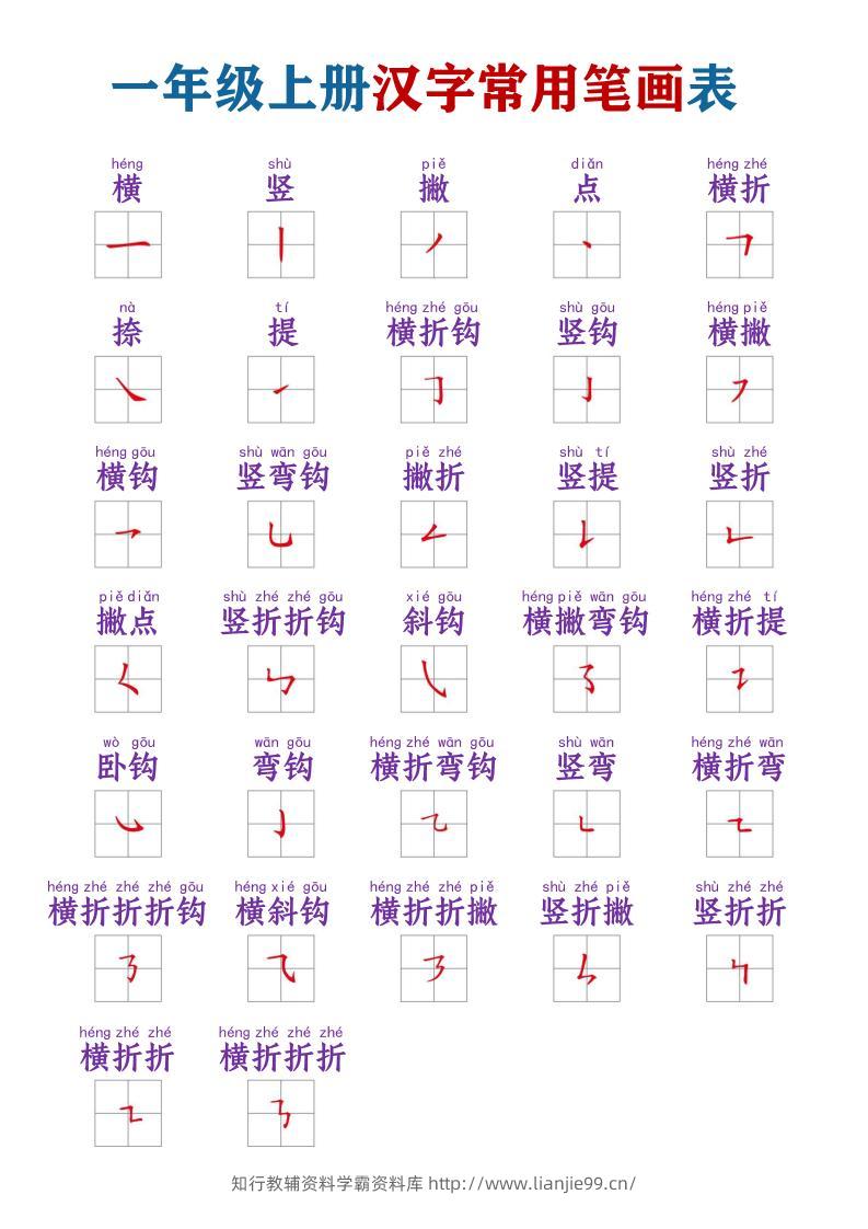 一年级上语文常用笔画名称素材-学霸资料库学科资源下载