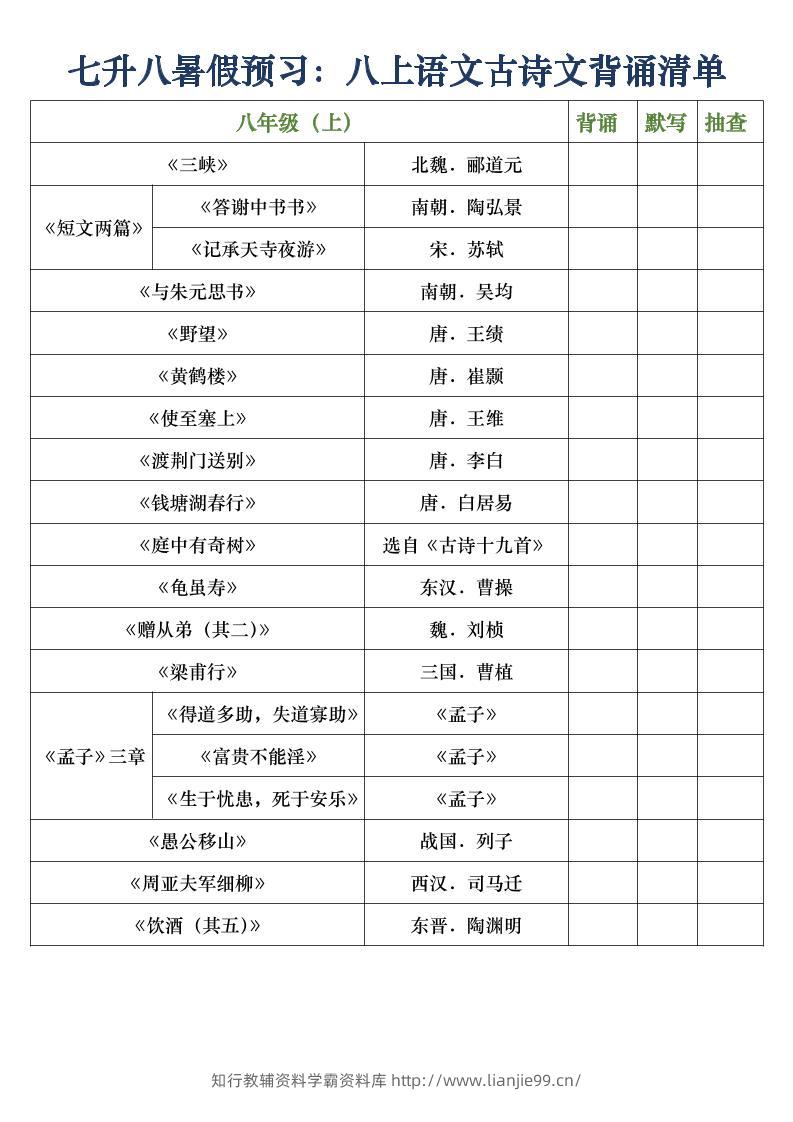 八年级上语文古诗文背诵清单-学霸资料库学科资源下载