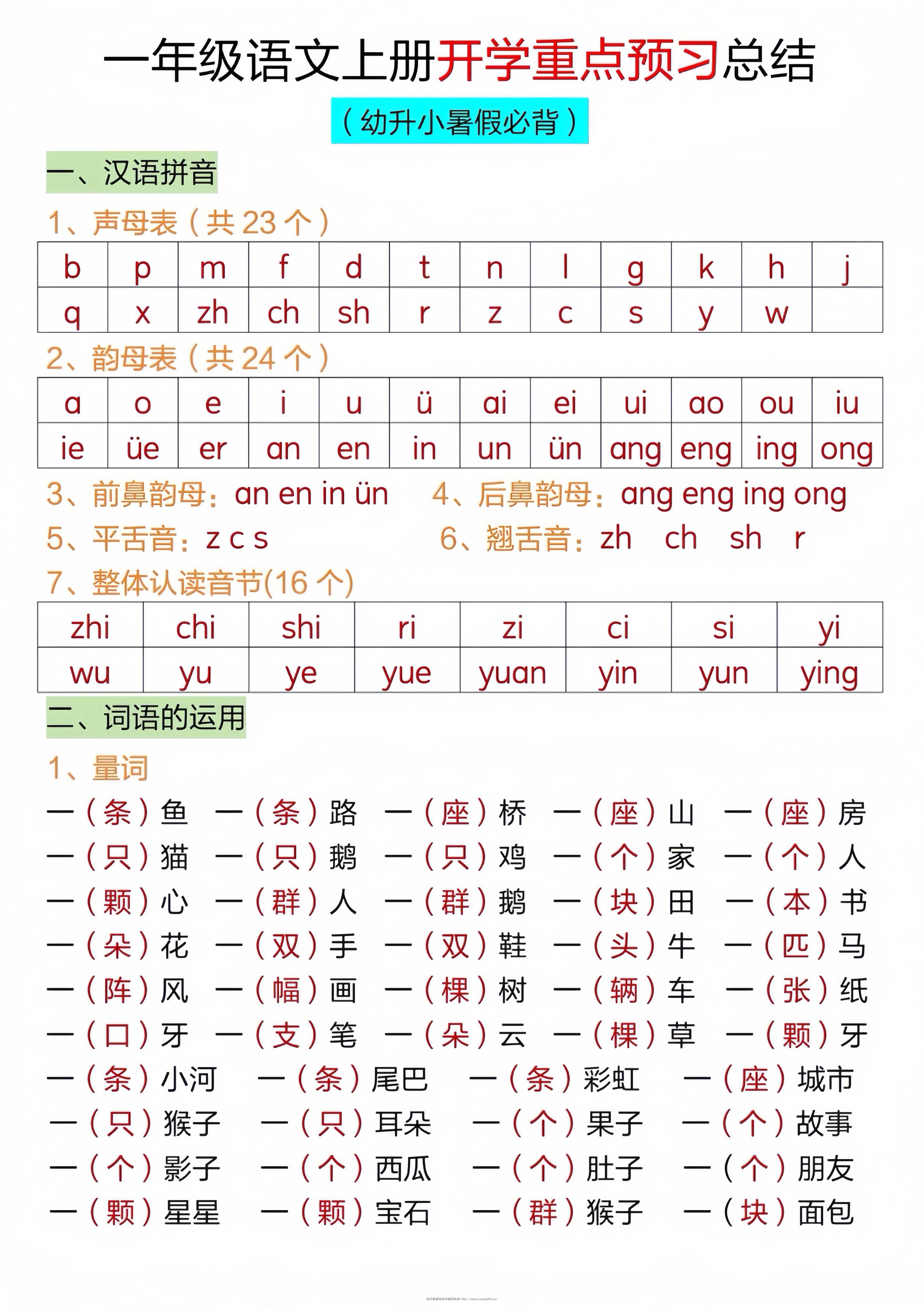 一年级上语文开学重点预习总结-学霸资料库学科资源下载