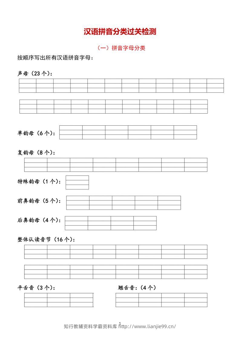 一年级上语文汉语拼音【分类过关】检测-学霸资料库学科资源下载