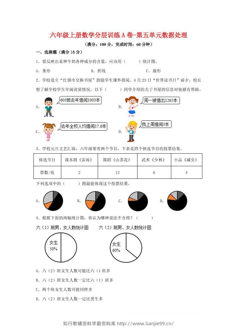 六年级上北师版数学第五单元数据处理单元测试A卷-学霸资料库学科资源下载