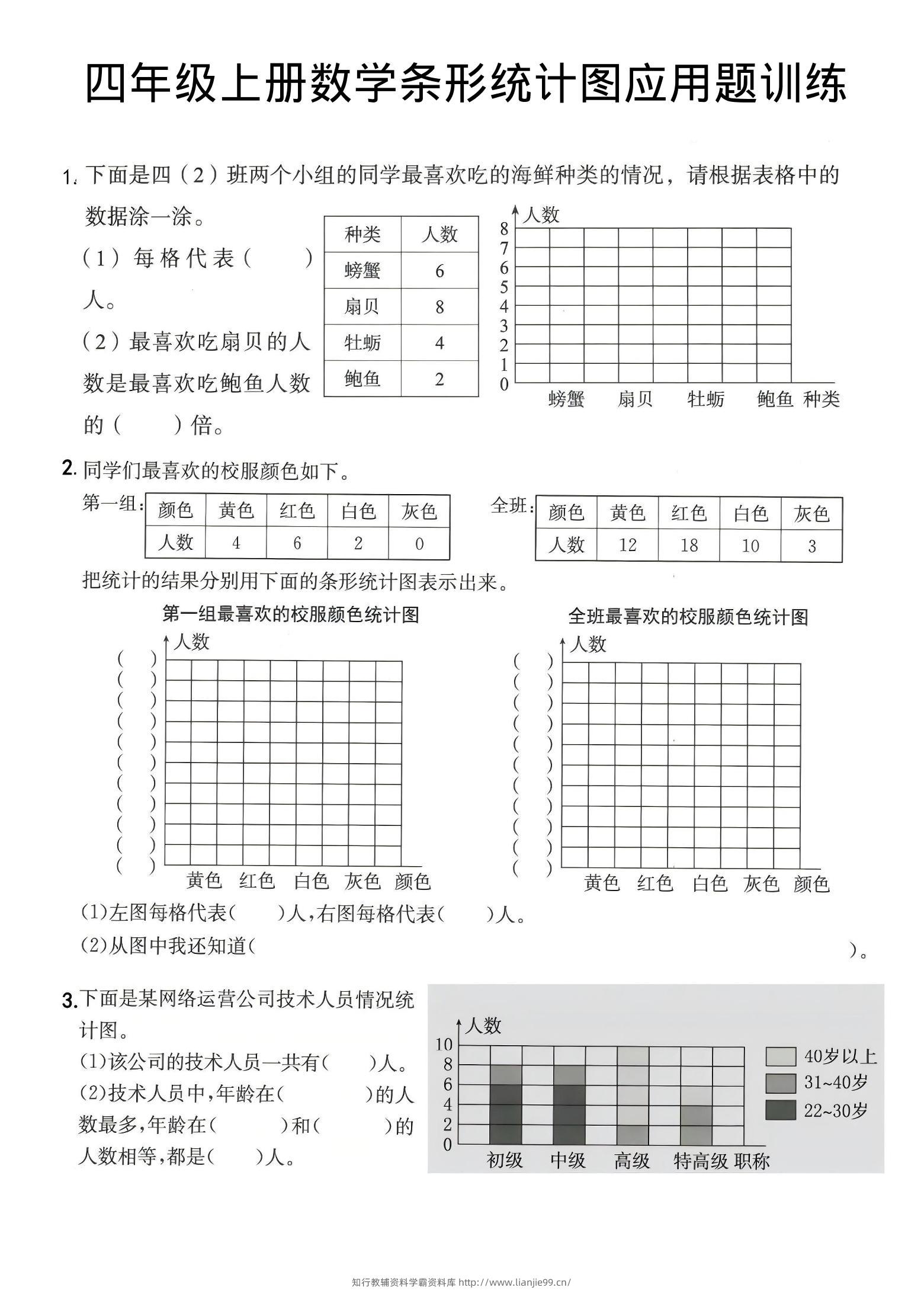 四年级上数学条形统计图应用题训练-学霸资料库学科资源下载