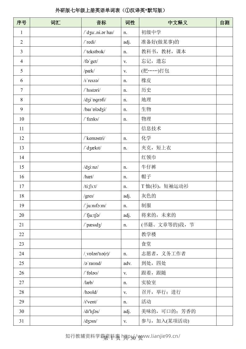 七年级上英语单词表（英汉互译默写）-学霸资料库学科资源下载
