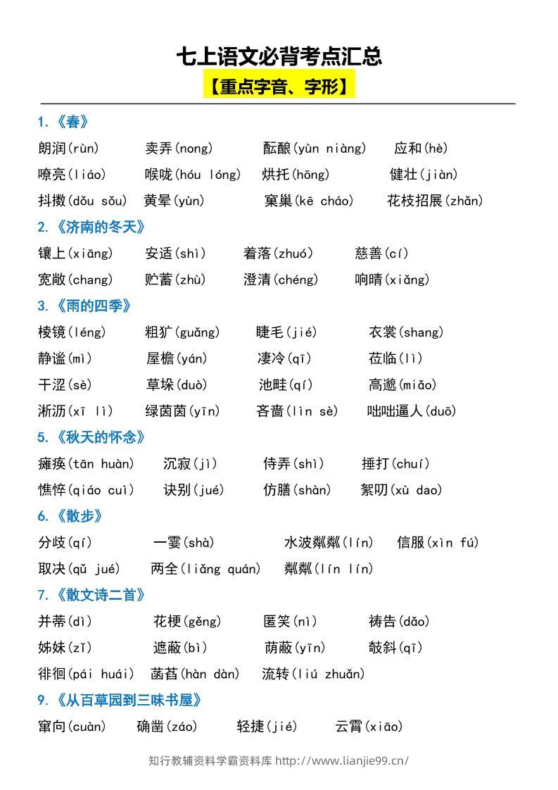 七上语文必背考点汇总-学霸资料库学科资源下载