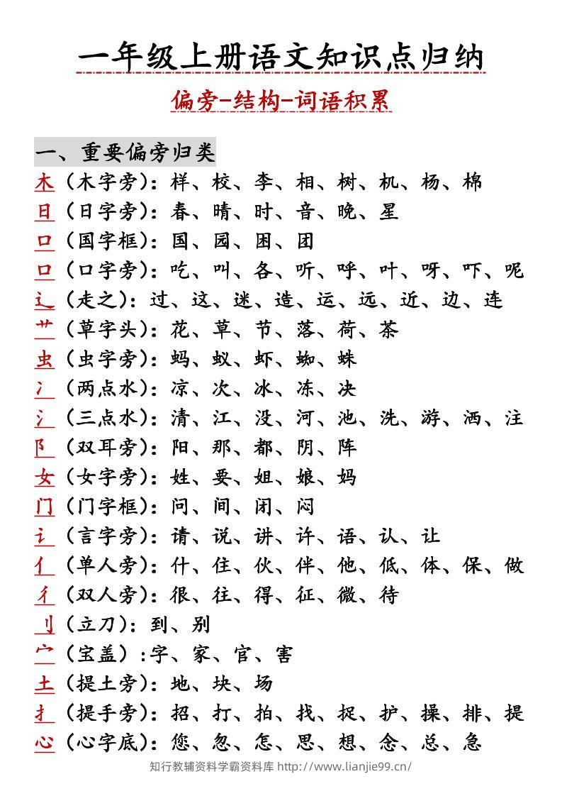 一年级上语文知识点归纳-学霸资料库学科资源下载
