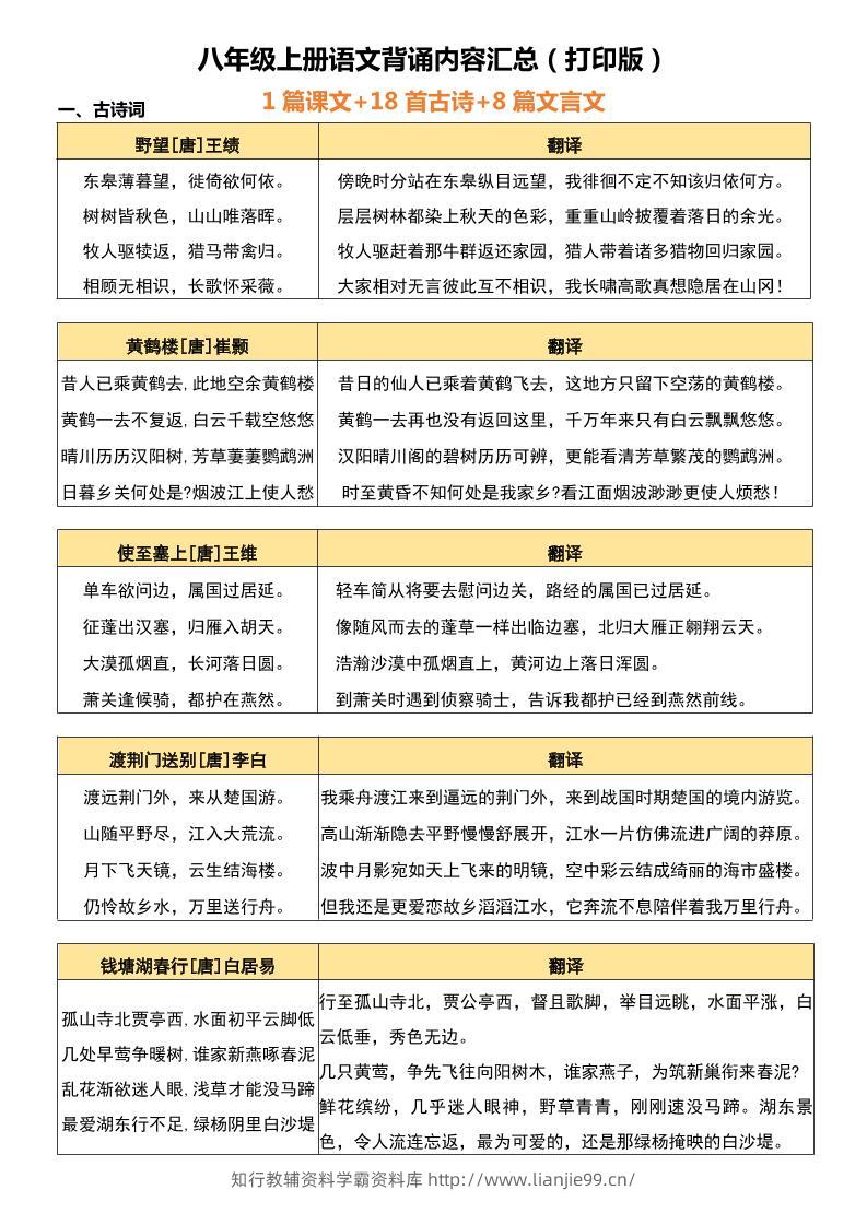八年级上语文背诵古诗、文言文附翻译-学霸资料库学科资源下载
