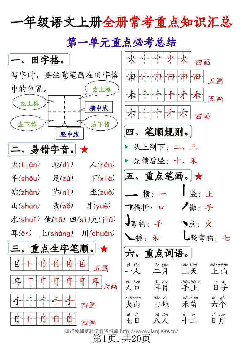 一上语文全册常考重点知识汇总20页-学霸资料库学科资源下载