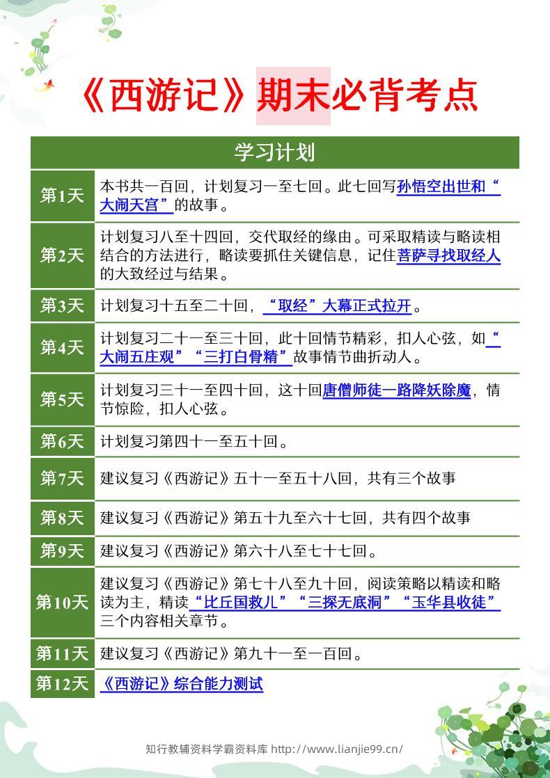 七年级上语文名著阅读日计划《西游记》-学霸资料库学科资源下载