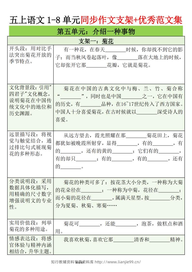 五上语文第五单元作文支架＋优秀范文12页-学霸资料库学科资源下载