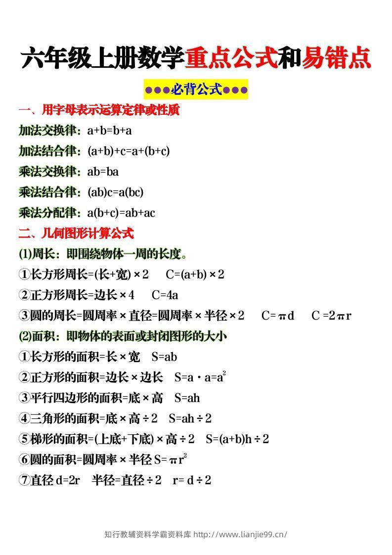 六上数学重点公式和易错点6页-学霸资料库学科资源下载