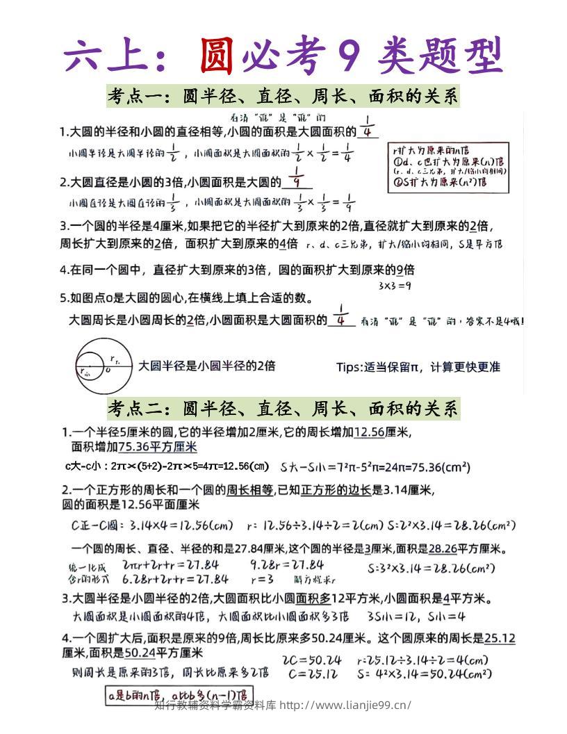 六上数学《圆》9类题型-学霸资料库学科资源下载