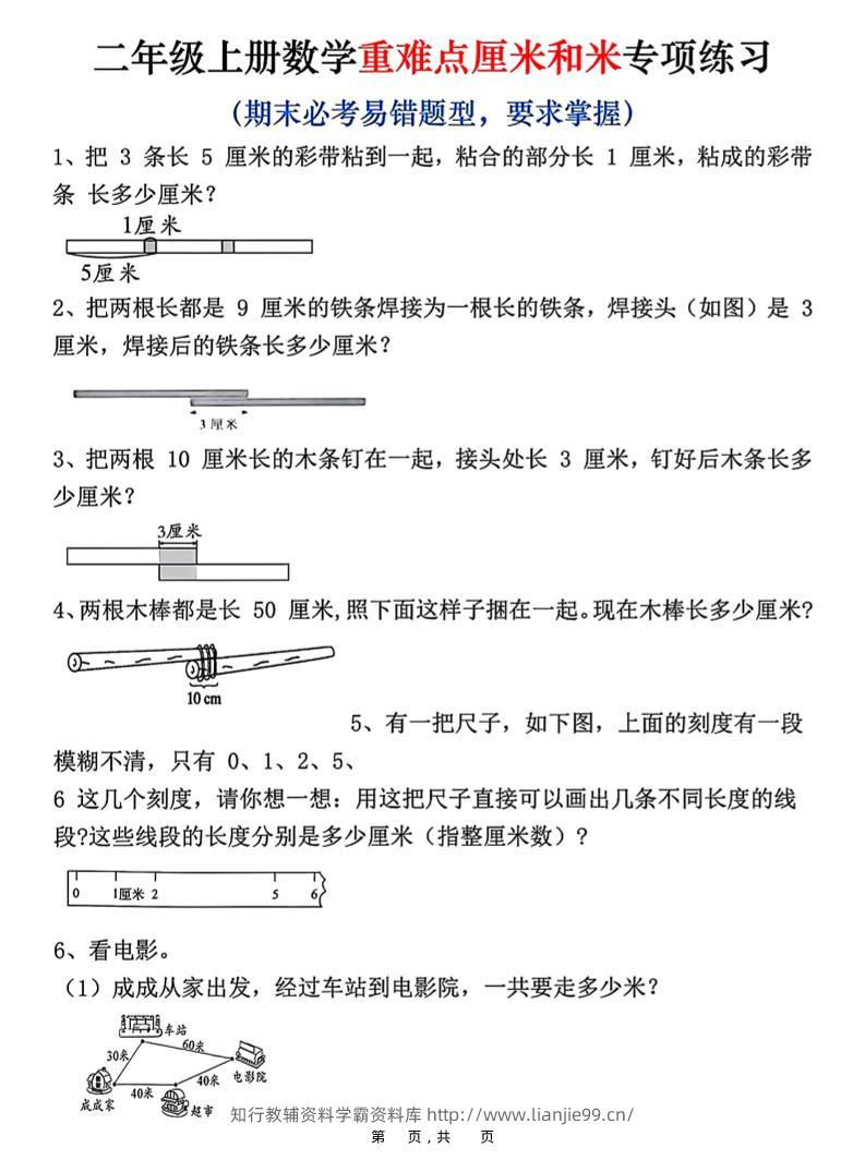 二上数学重难点厘米和米应用题易错专项练习（含答案10页）-学霸资料库学科资源下载