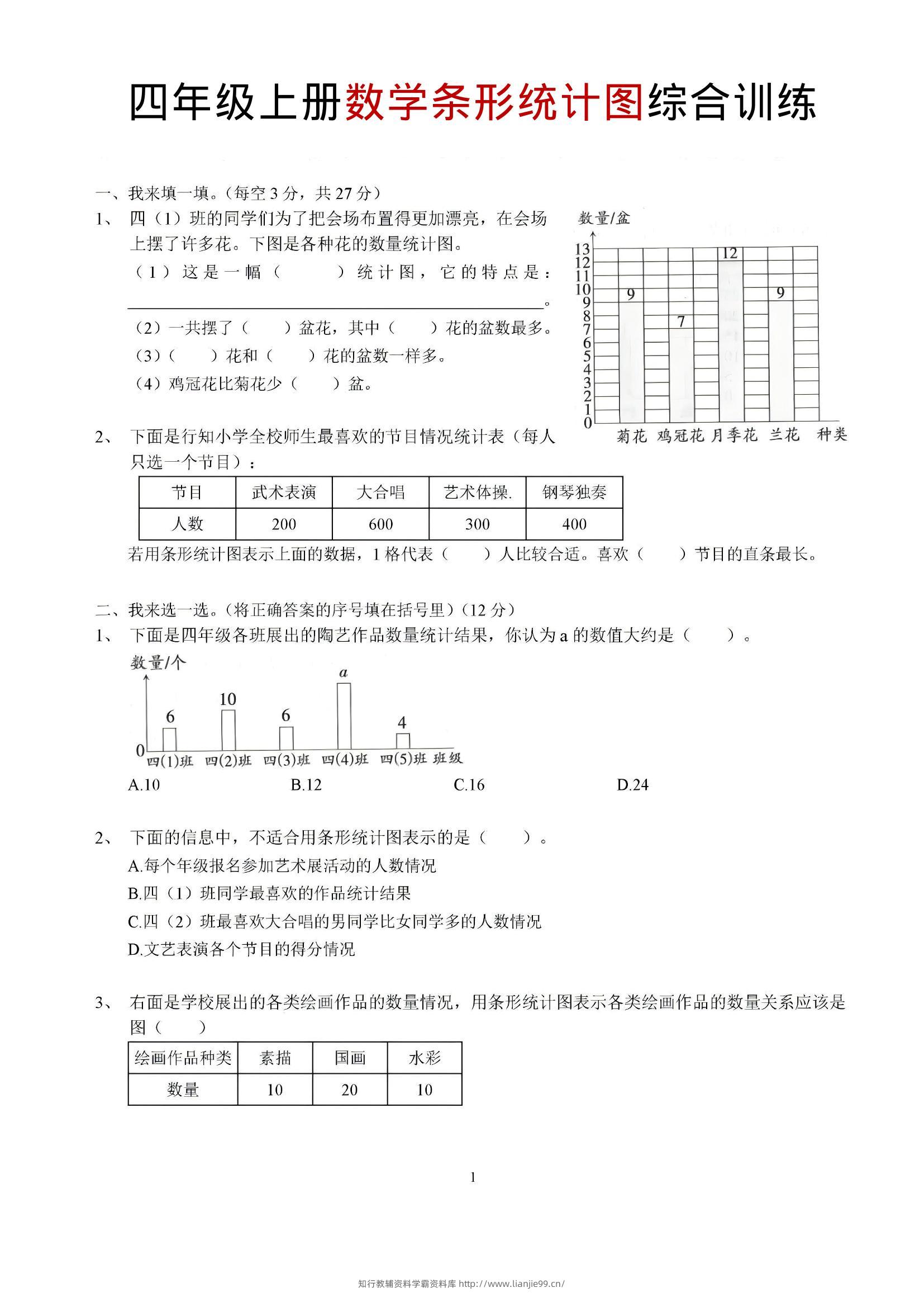四年级上数学条形统计图综合训练-学霸资料库学科资源下载