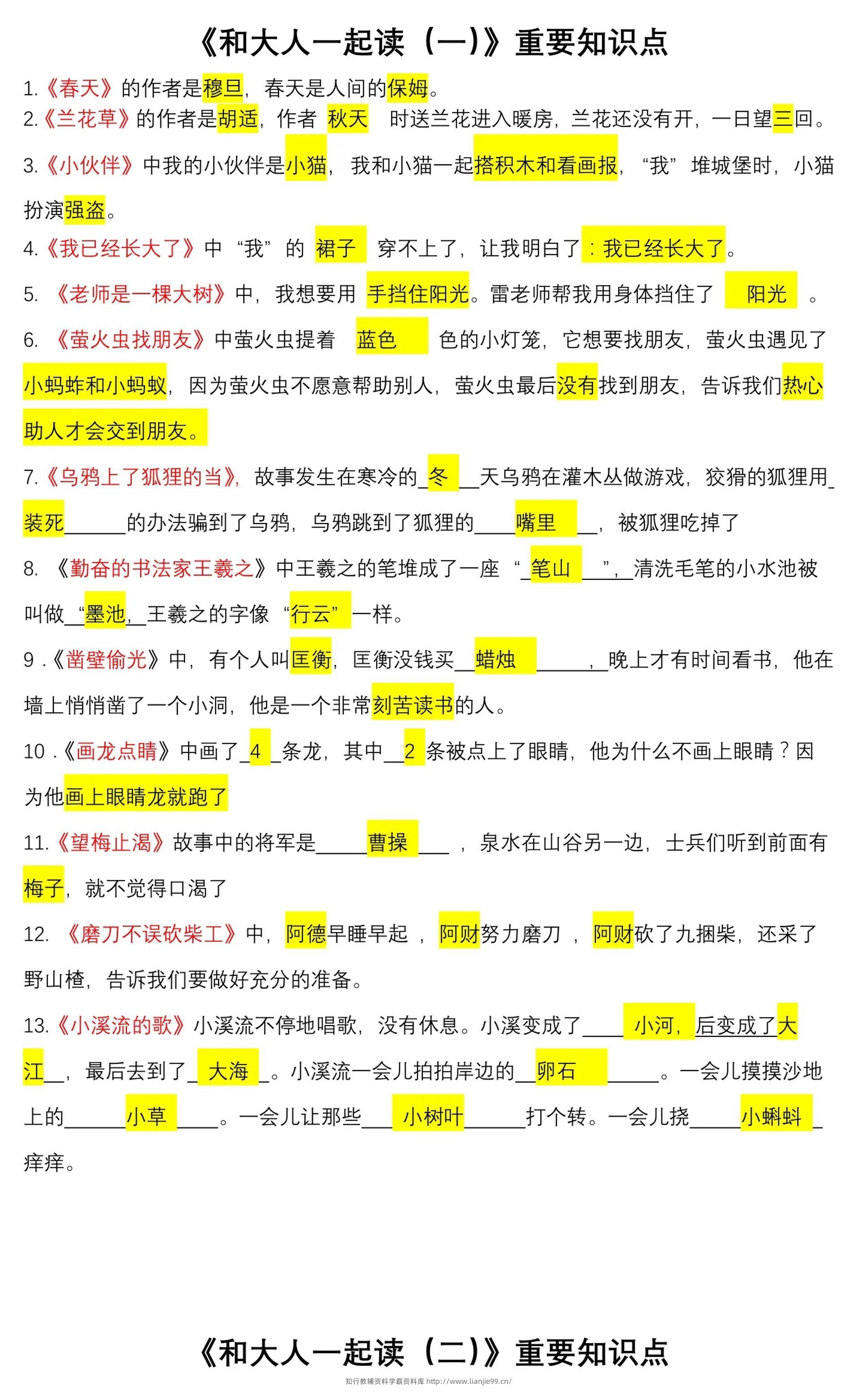 一上语文《快乐读书吧》常考知识点-学霸资料库学科资源下载